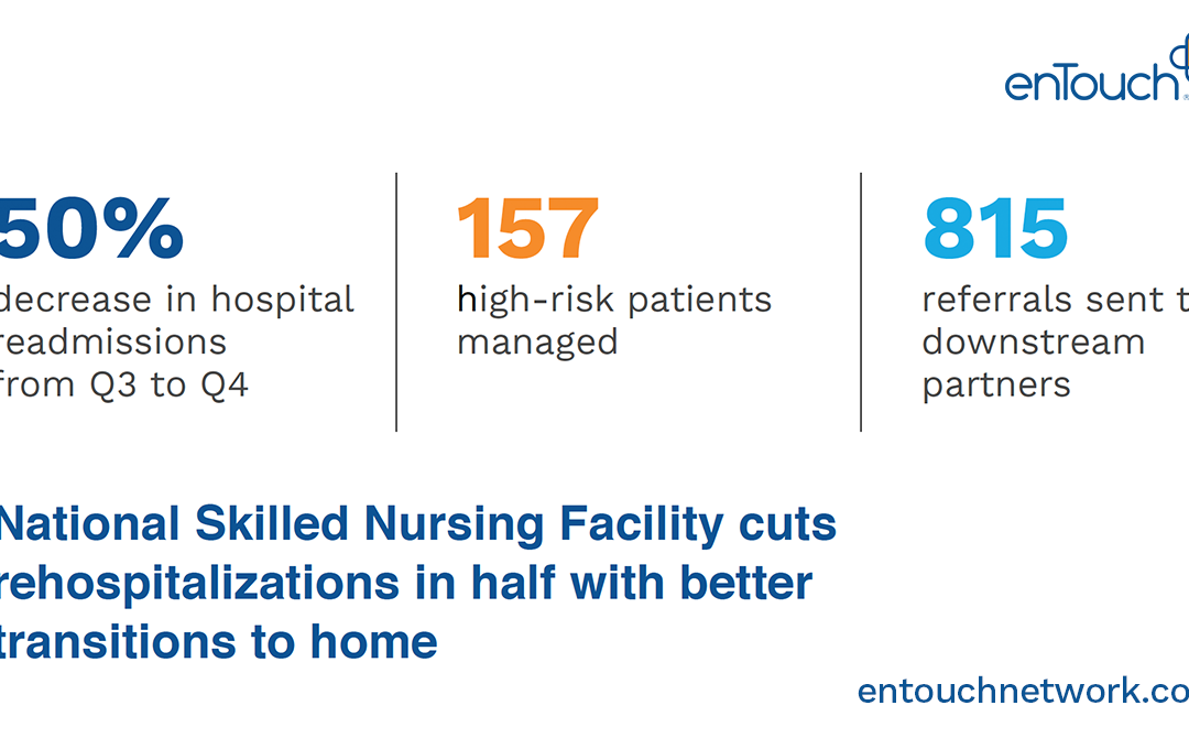 National Skilled Nursing Facility cuts rehospitalizations in half with better transitions to home
