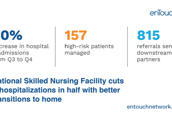 National Skilled Nursing Facility cuts rehospitalizations in half with better transitions to home