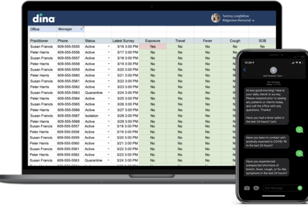 Remote Screening Tools Promote Healthcare Staff Safety Amid Coronavirus