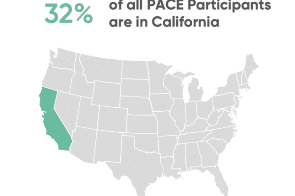 PACE Began in California. Its Next Chapter May Be Defined There.